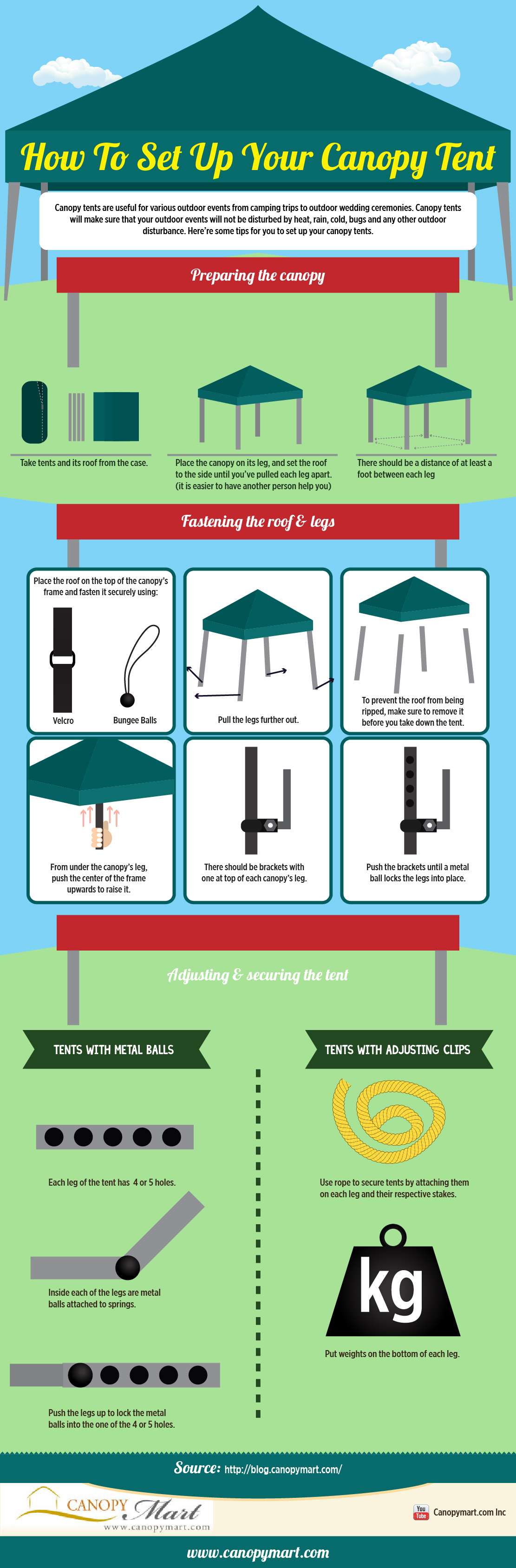 How to Set Up Your Canopy Tent